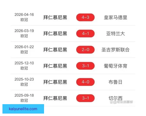拜仁欧冠失利深度复盘中场拦截数据全面下滑暴露攻守失衡顽疾再现